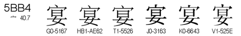 U+5BB4